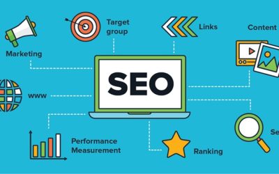 What SEO Means and How it Helps Your Online Business