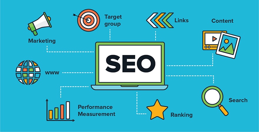 What SEO Means and How it Helps Your Online Business